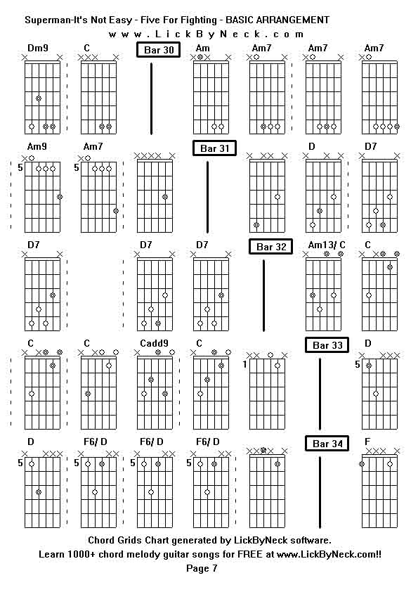 Chord Grids Chart of chord melody fingerstyle guitar song-Superman-It's Not Easy - Five For Fighting - BASIC ARRANGEMENT,generated by LickByNeck software.